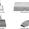 SATA vs PATA